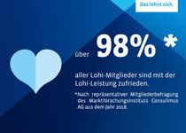 Bild zu Lohi - Lohnsteuerhilfe Bayern e. V. Murnau